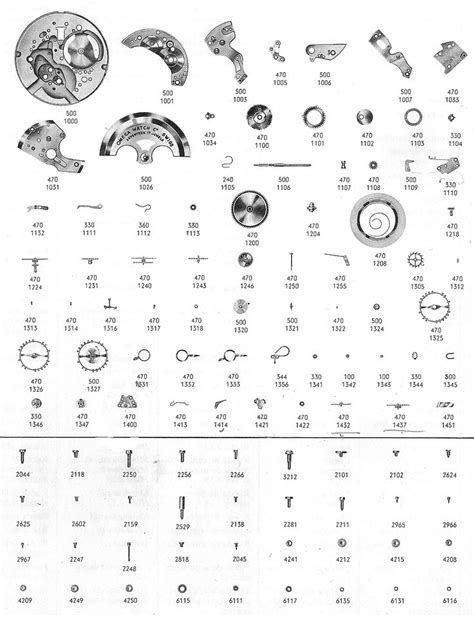 omega watch parts diagram|Omega Watch spare parts catalogue.